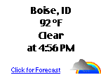 Boise Forecast