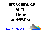 Fort Collins Forecast