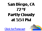 San Diego Forecast